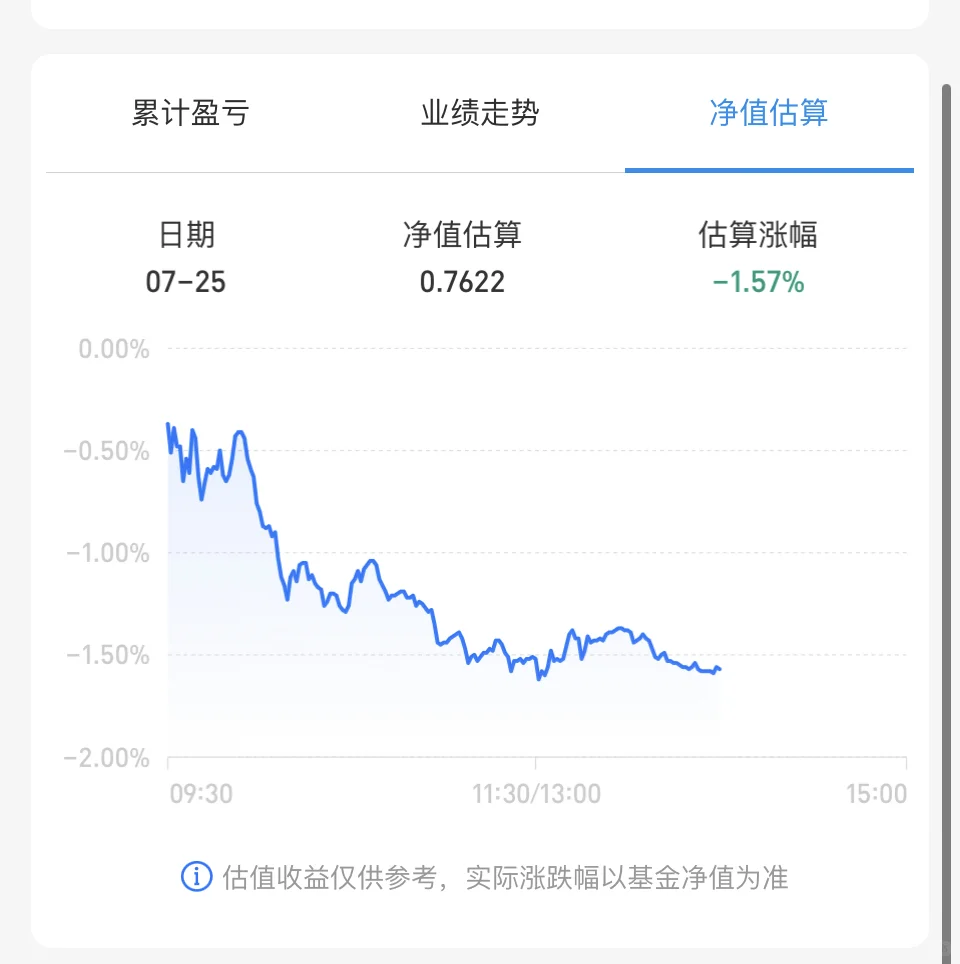 白酒低位！你建仓了吗？