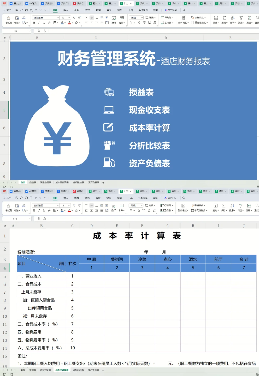讲真心的，酒店会计做账其实没那么难！