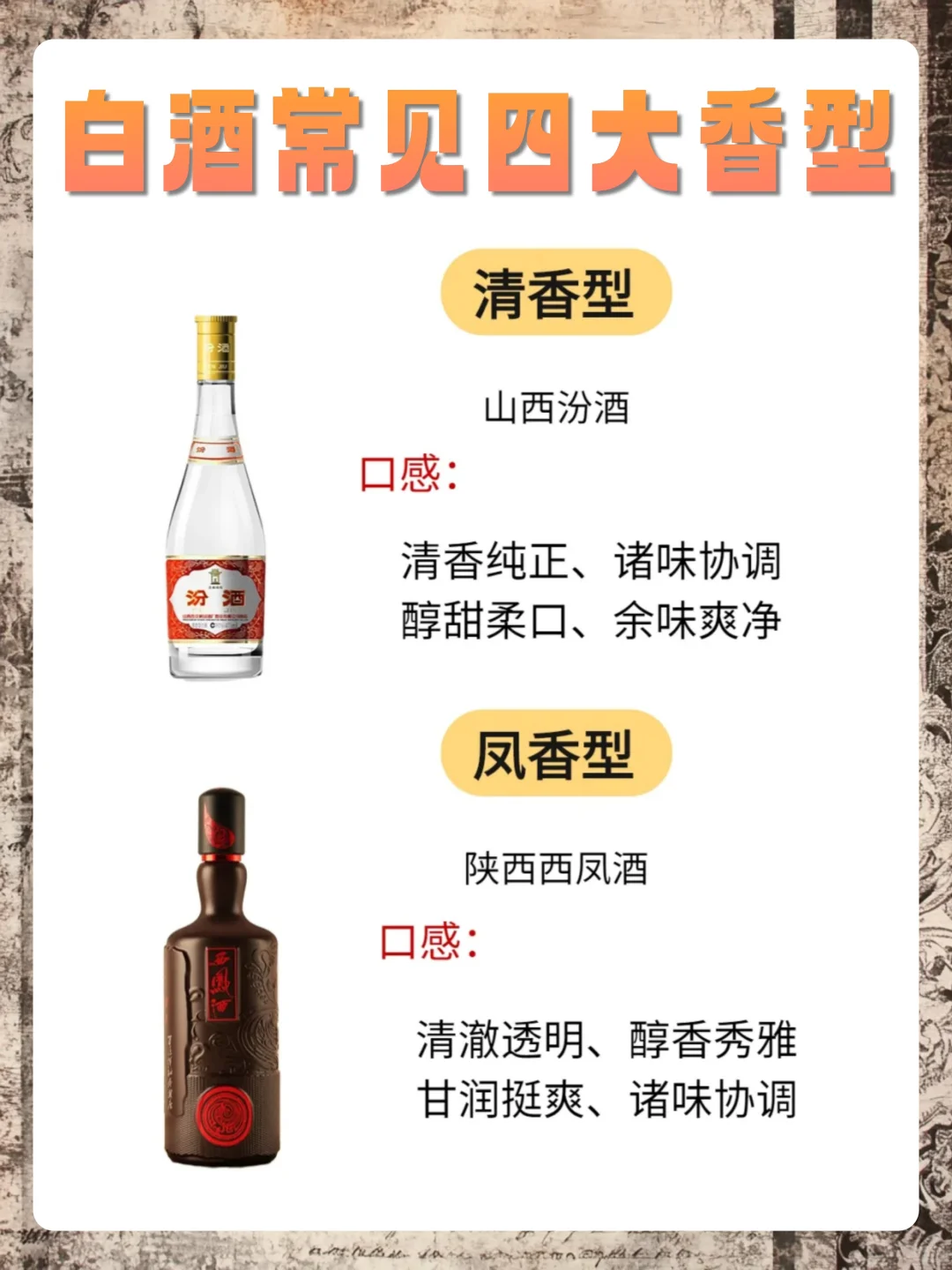 中国白酒常见4大香型? | 一图看懂