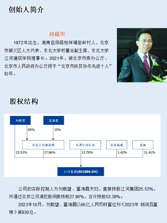 江河集团-幕墙行业领导者