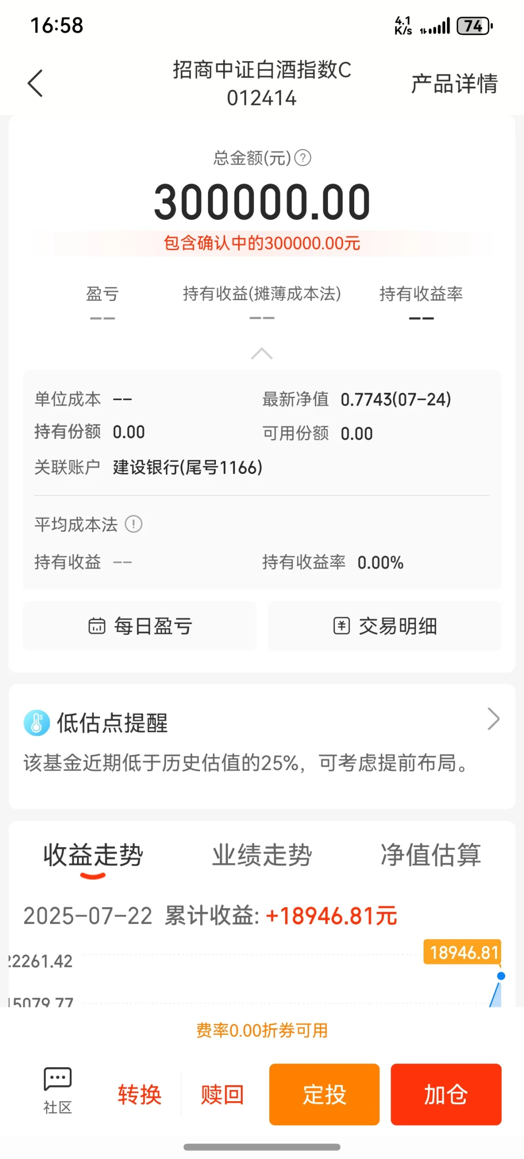 今天白酒大跌了，兄弟们有我这样全仓猛干的