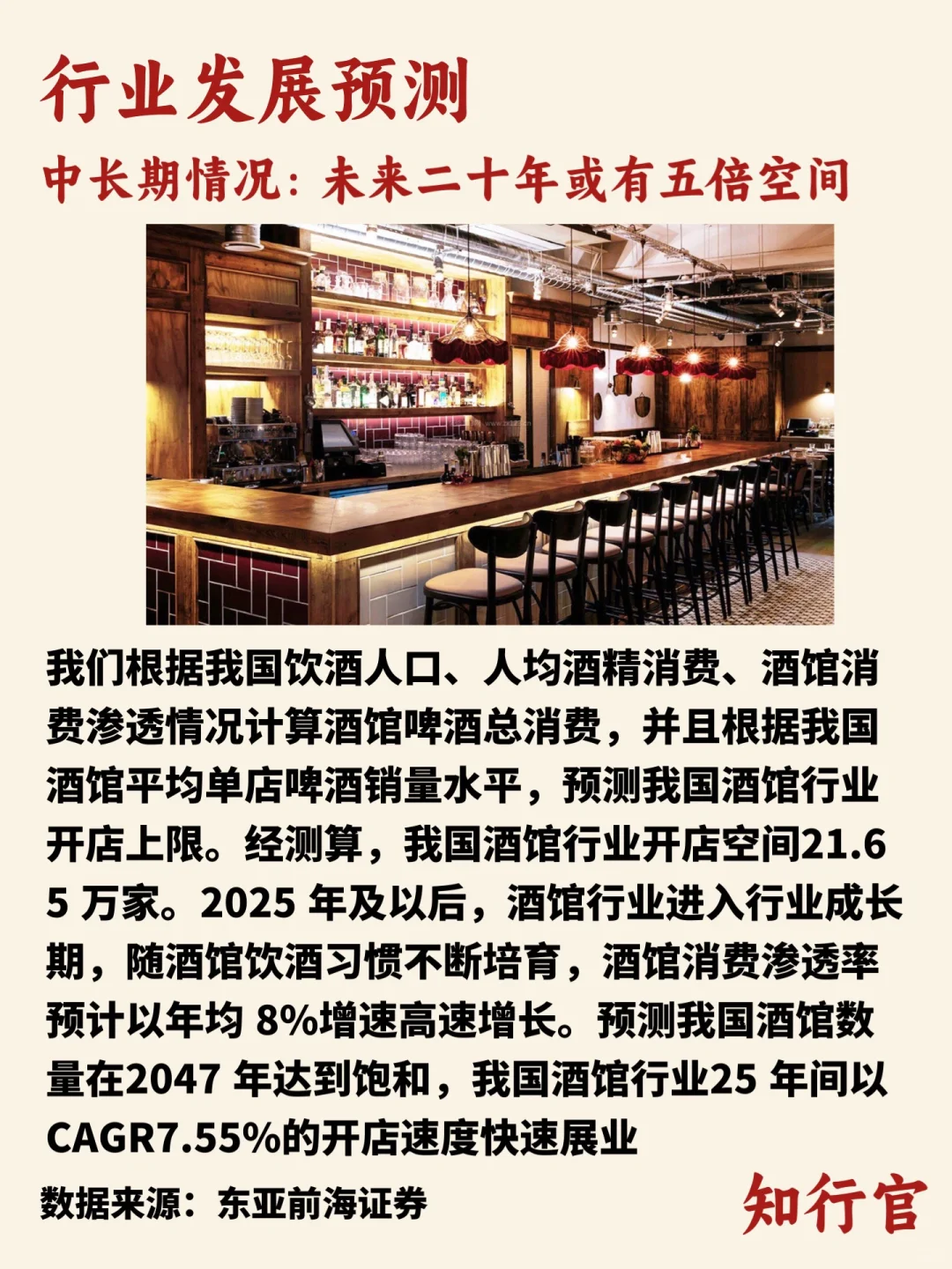 行业趋势洞察｜酒馆行业