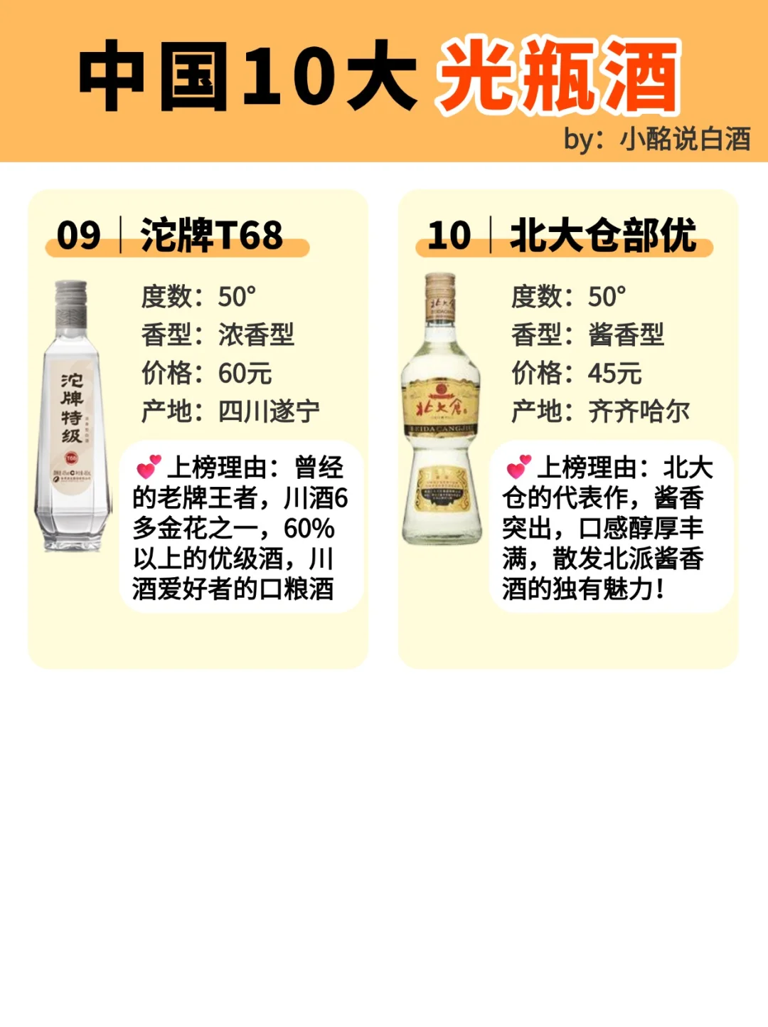 中国10大光瓶酒‼️老酒鬼的心头爱?