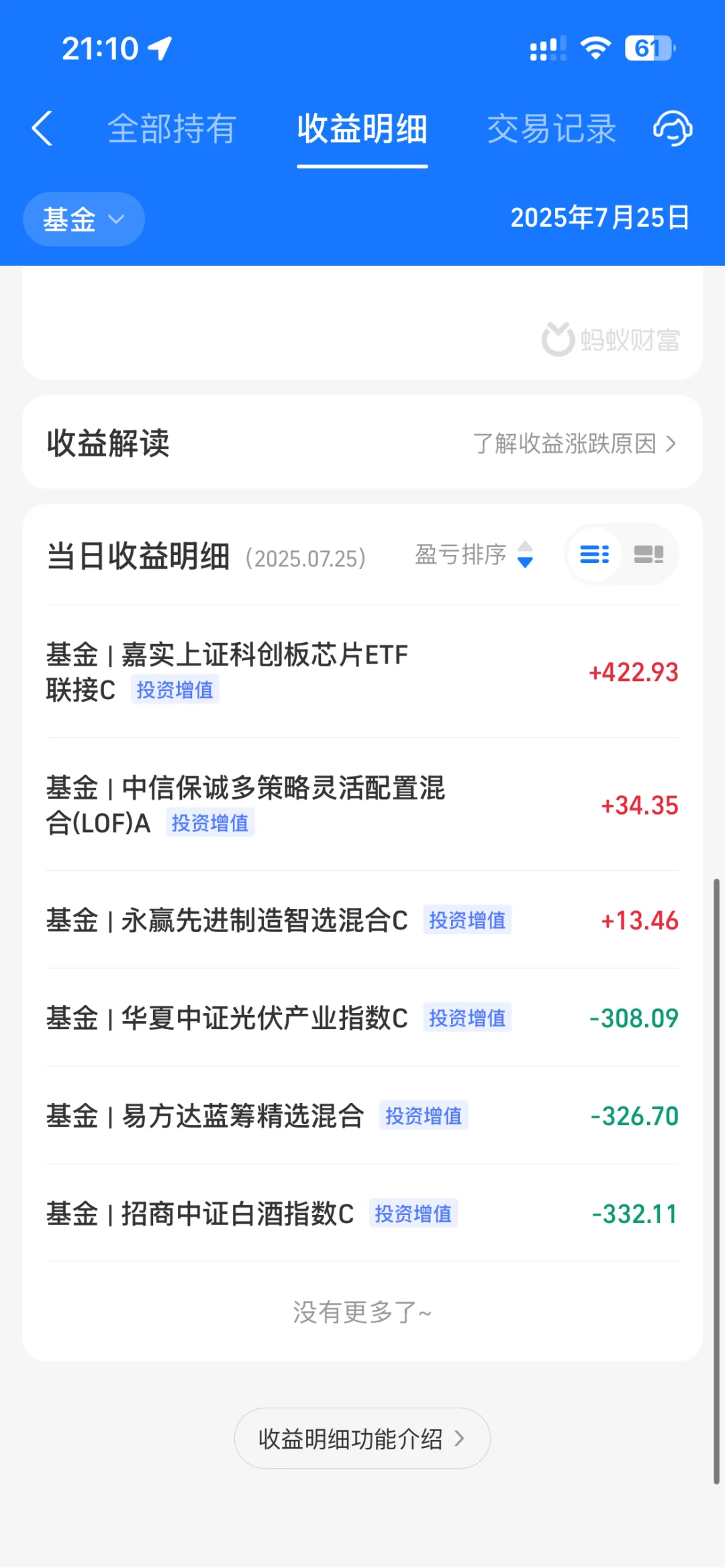 7.25复盘吃面