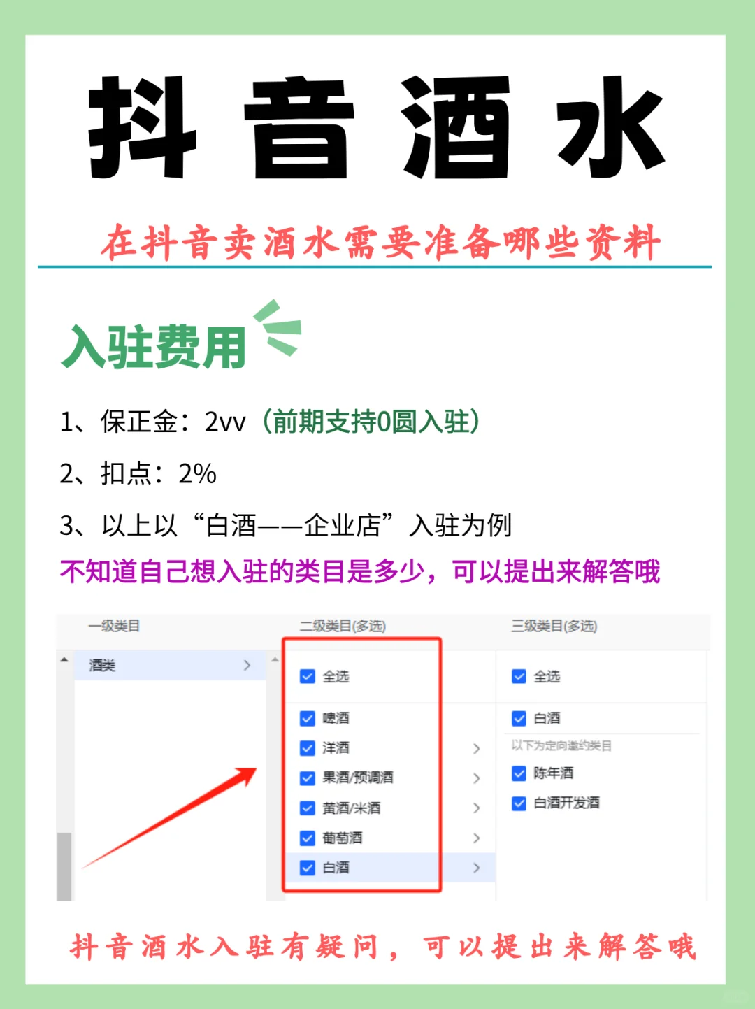 你不知道的抖音酒水开店新规❗❗❗