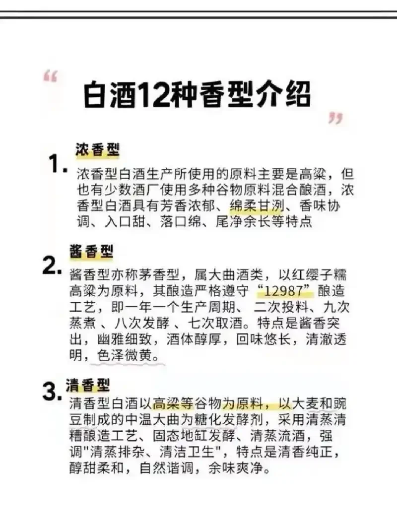 白酒都有哪些香型？