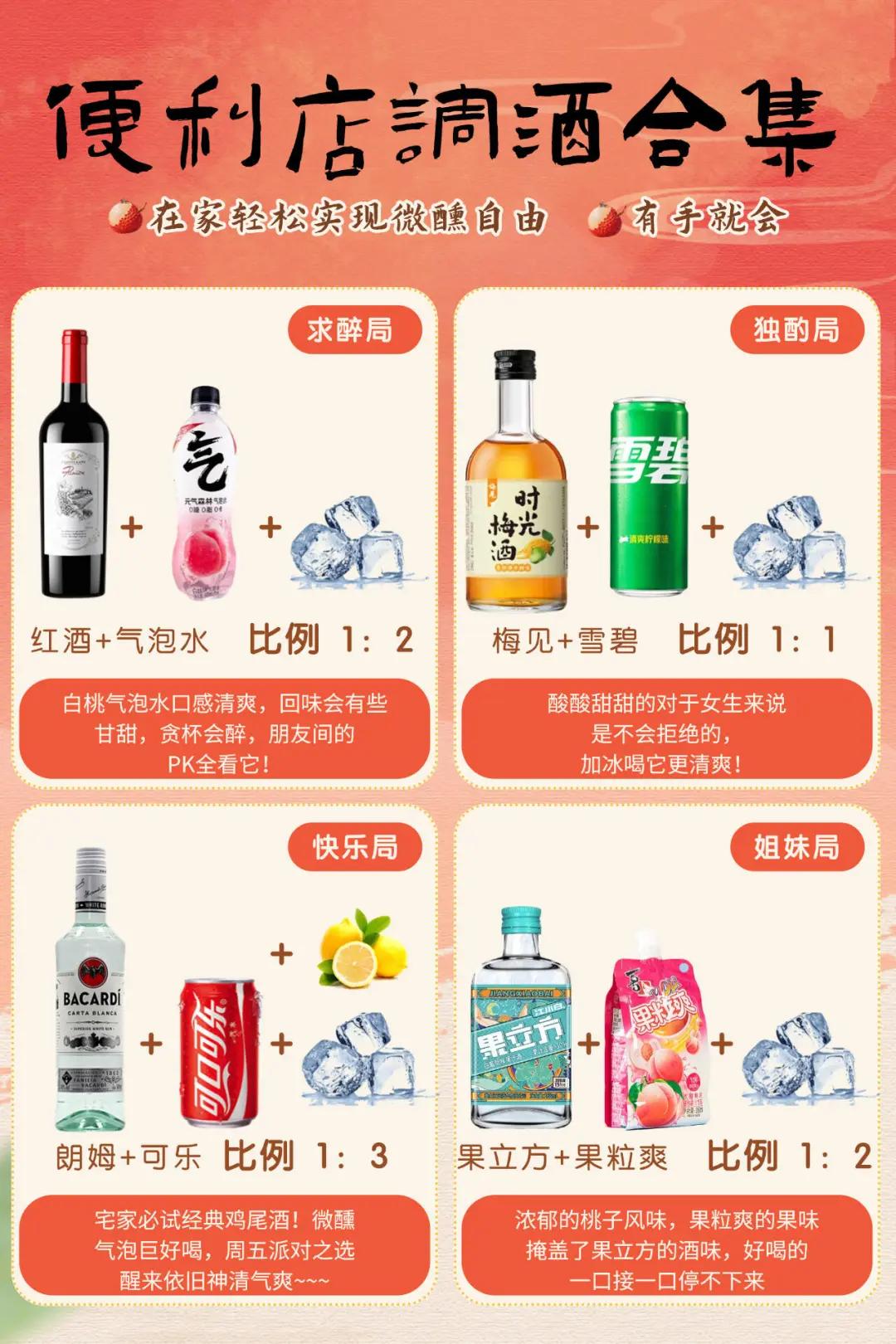 便利店微醺调酒万能公式?照抄错不了