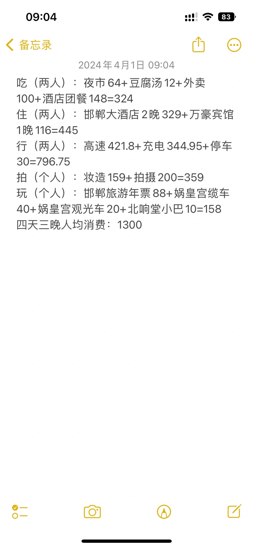 4天3晚北京出发邯郸自驾游攻略～附消费明细