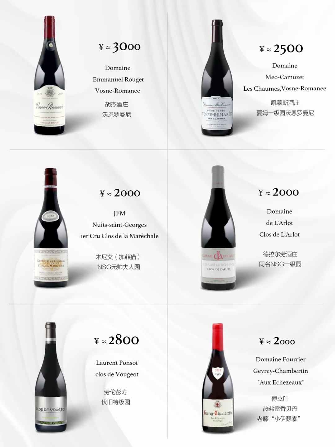 2000+勃艮第喝点啥｜红葡萄酒篇