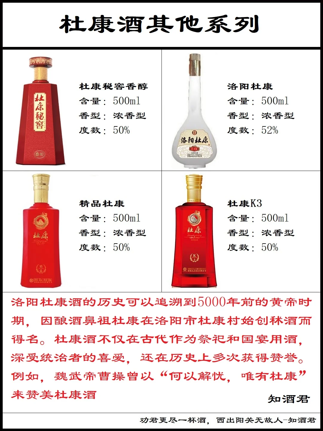 洛阳杜康酒系列