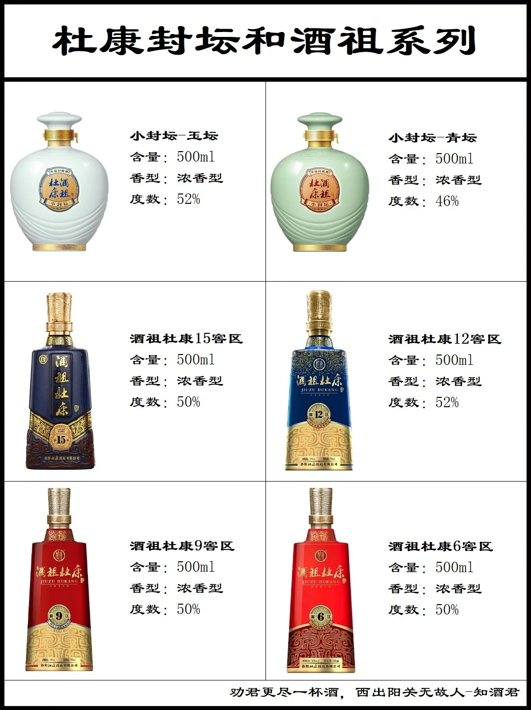 洛阳杜康酒系列