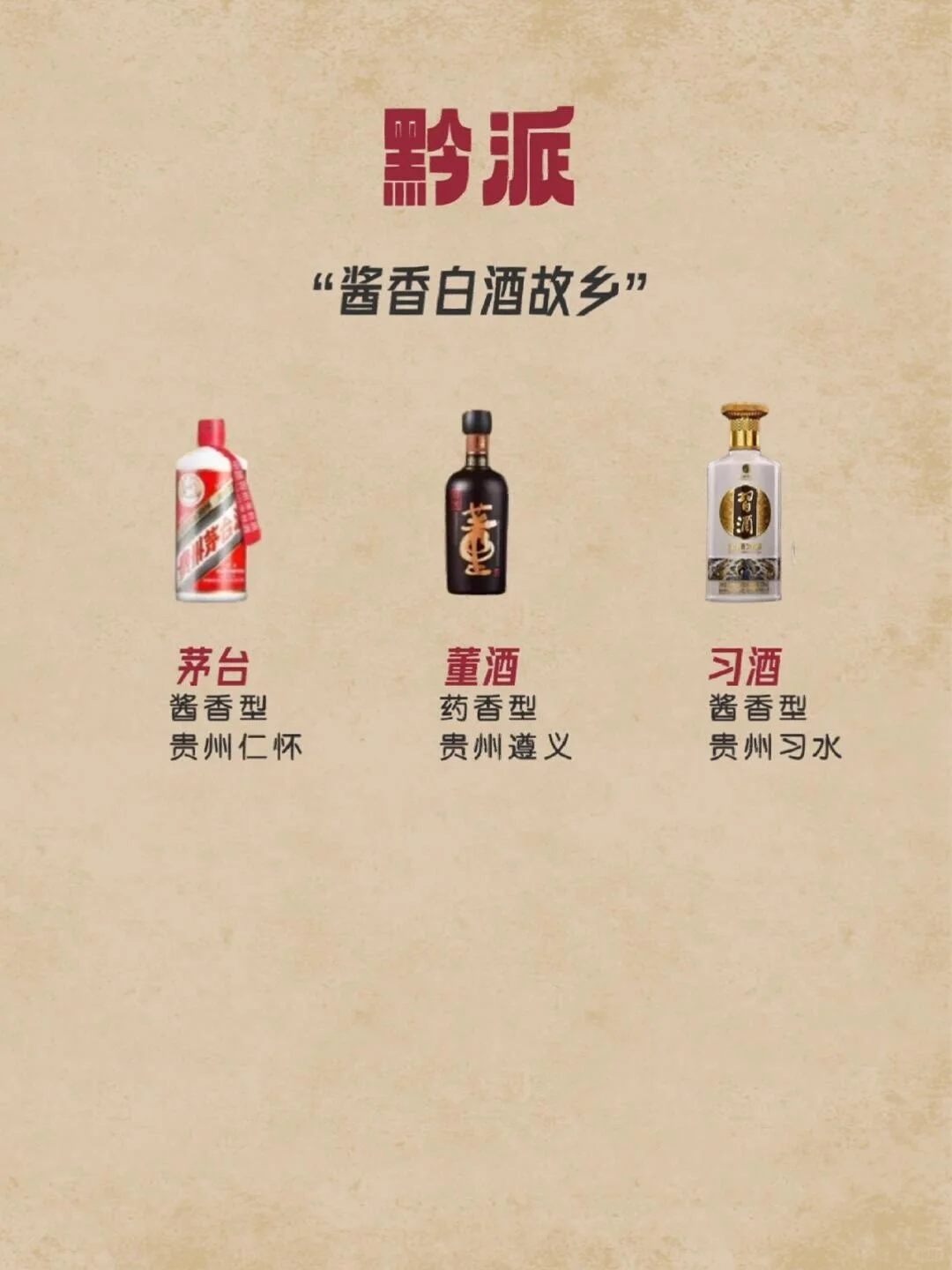 如果白酒在武侠世界，看看你爱喝哪个门派