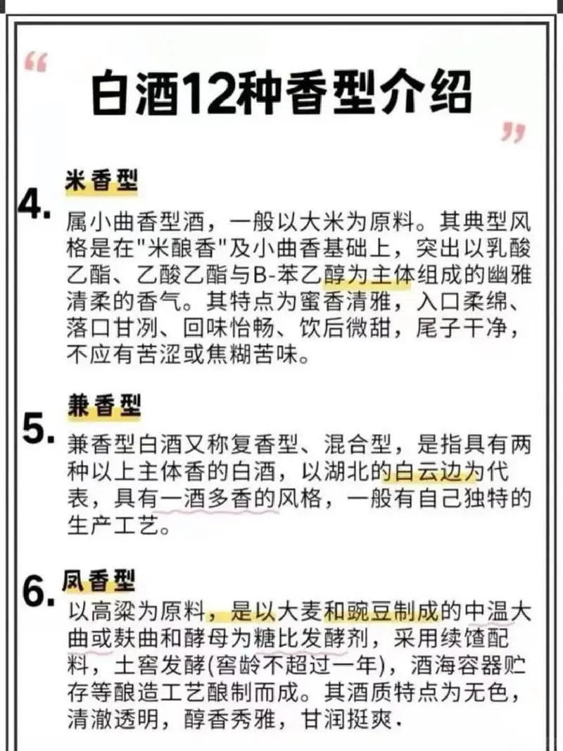 白酒都有哪些香型？