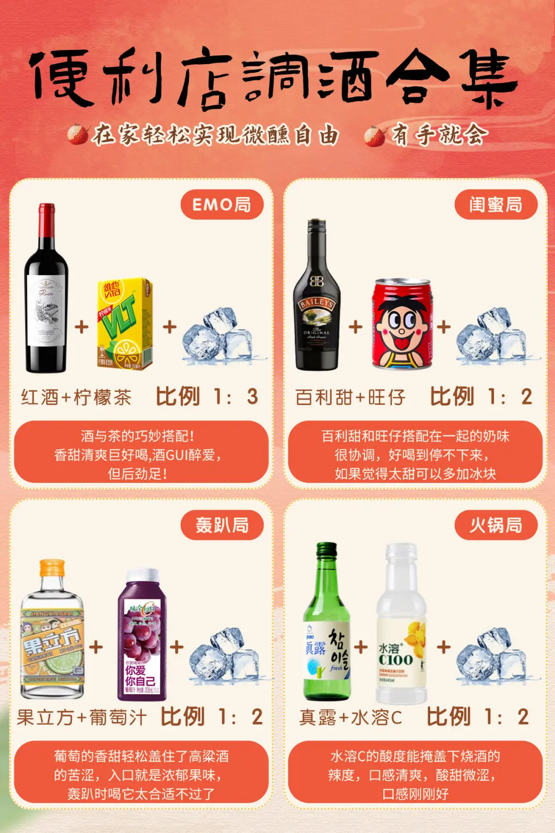 便利店微醺调酒万能公式?照抄错不了