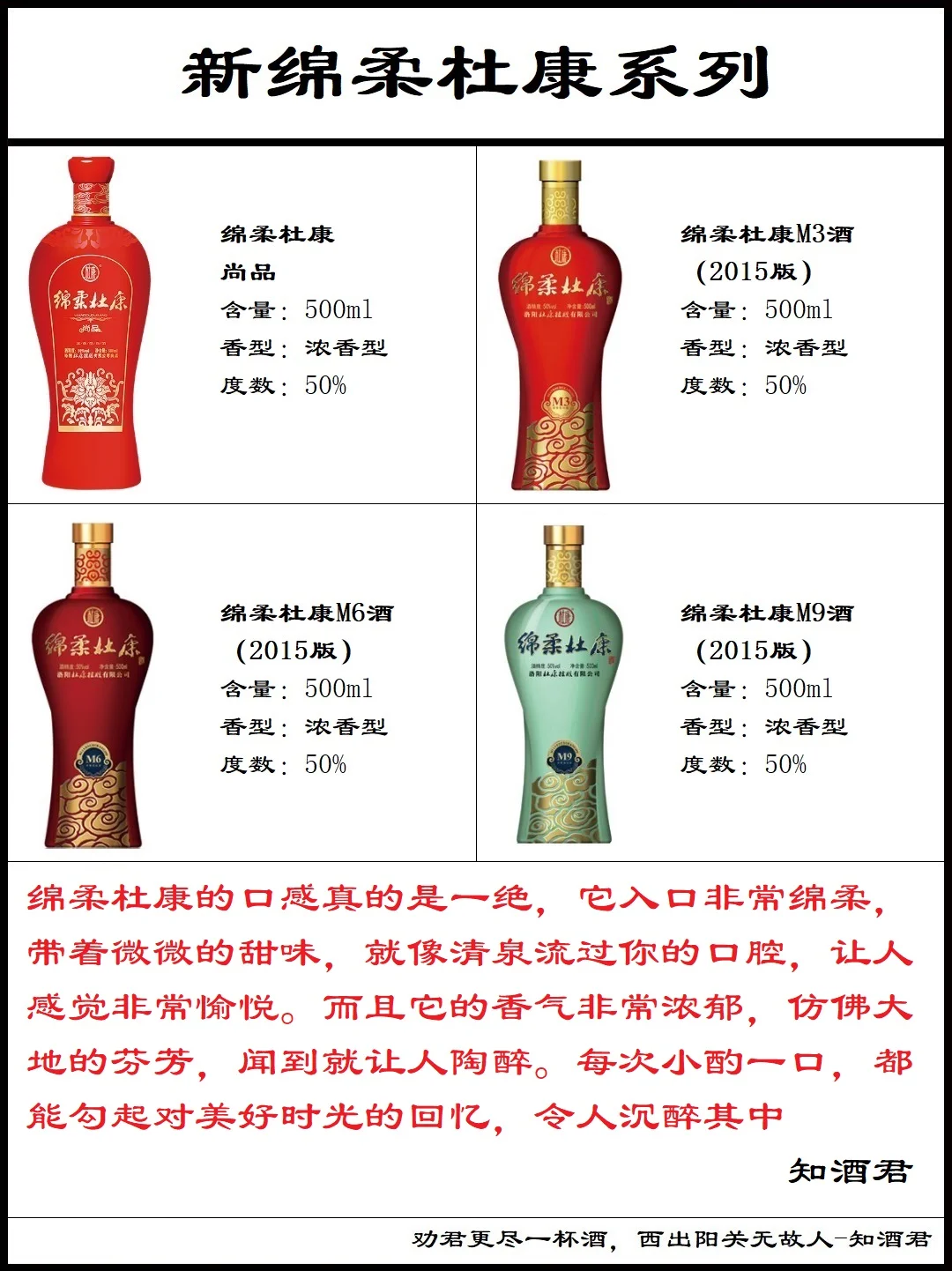 洛阳杜康酒系列