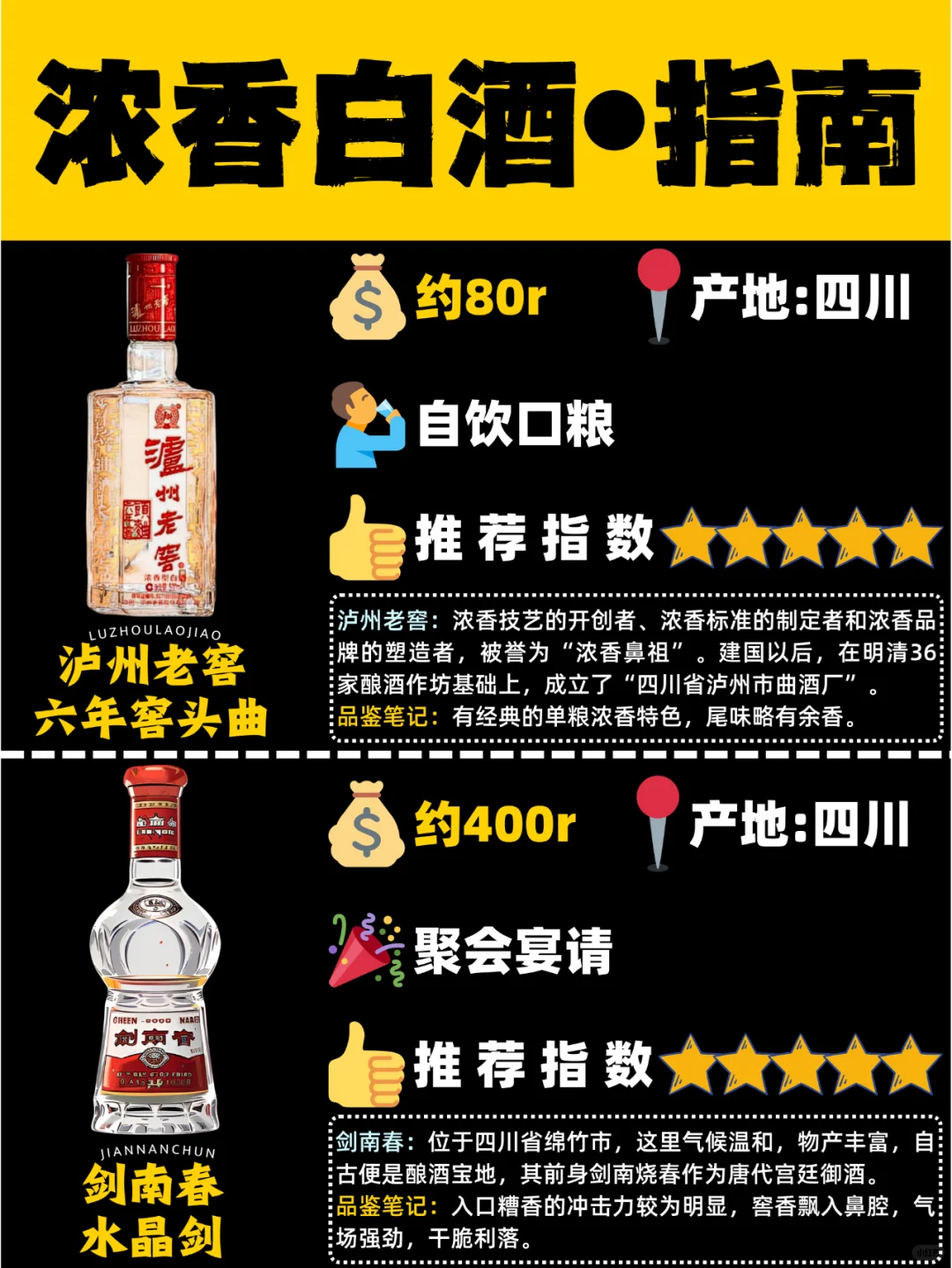 白酒指南 | 浓香型白酒