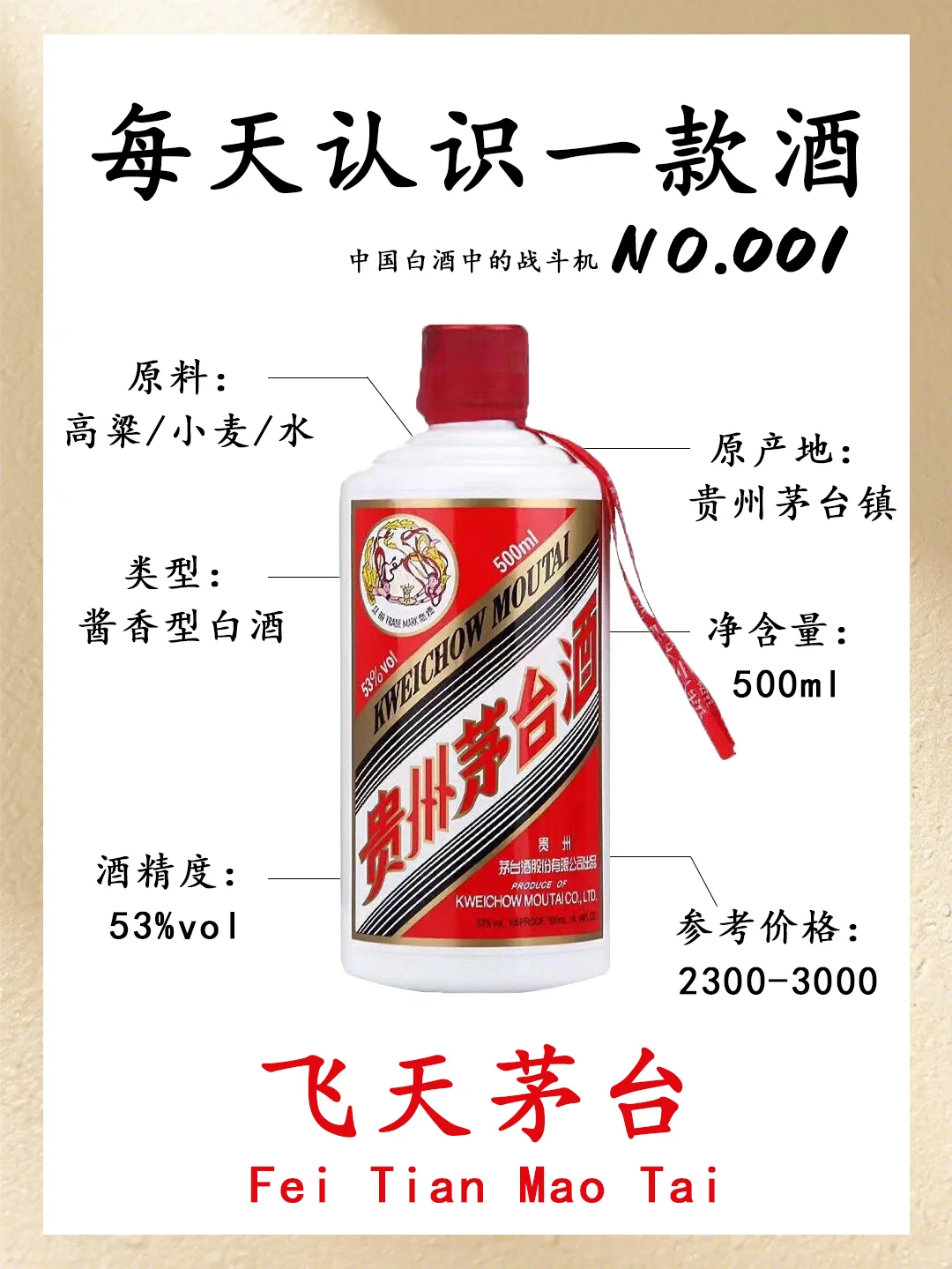 NO.001每天认识一款酒|中国白酒大哥茅台