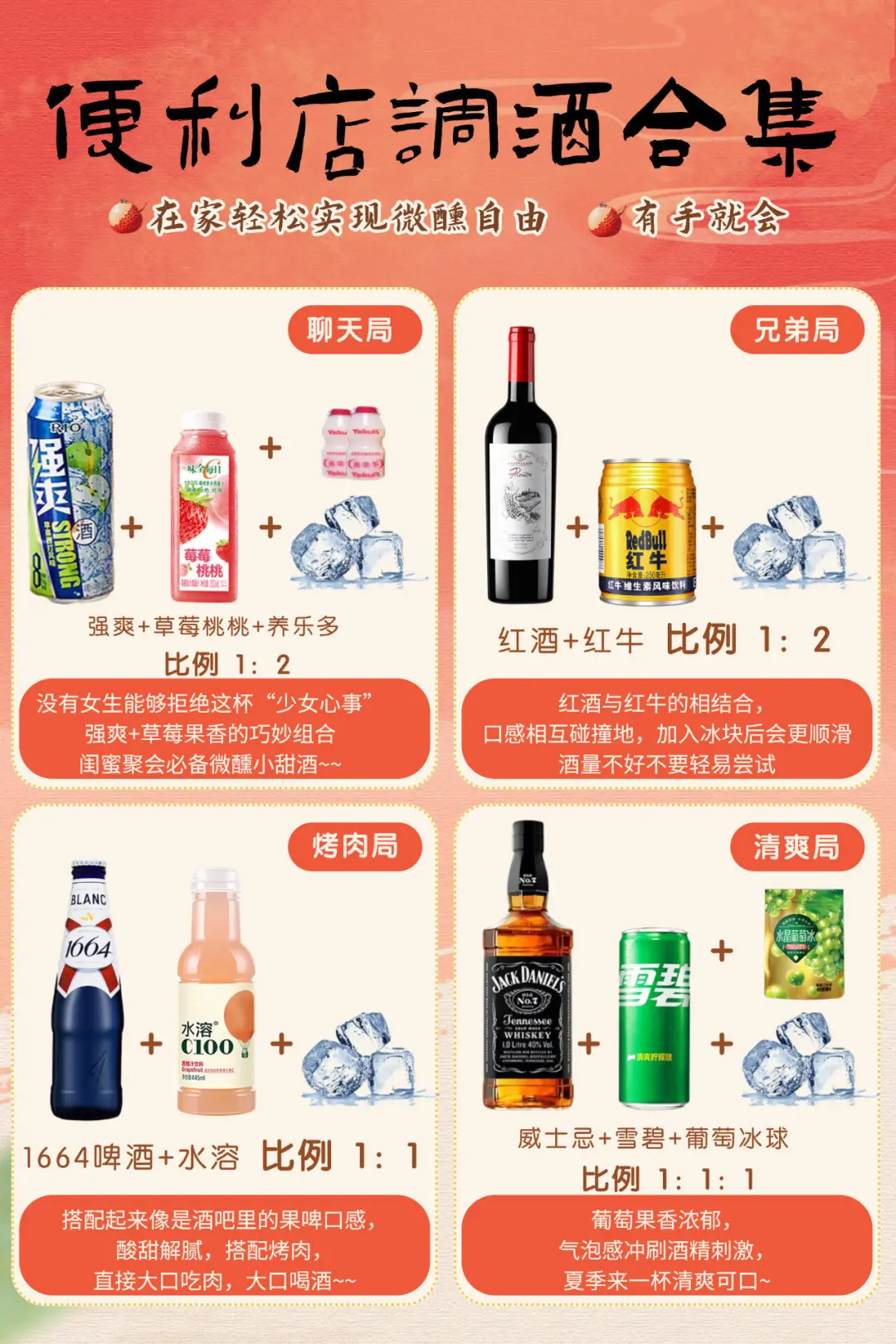 便利店微醺调酒万能公式?照抄错不了