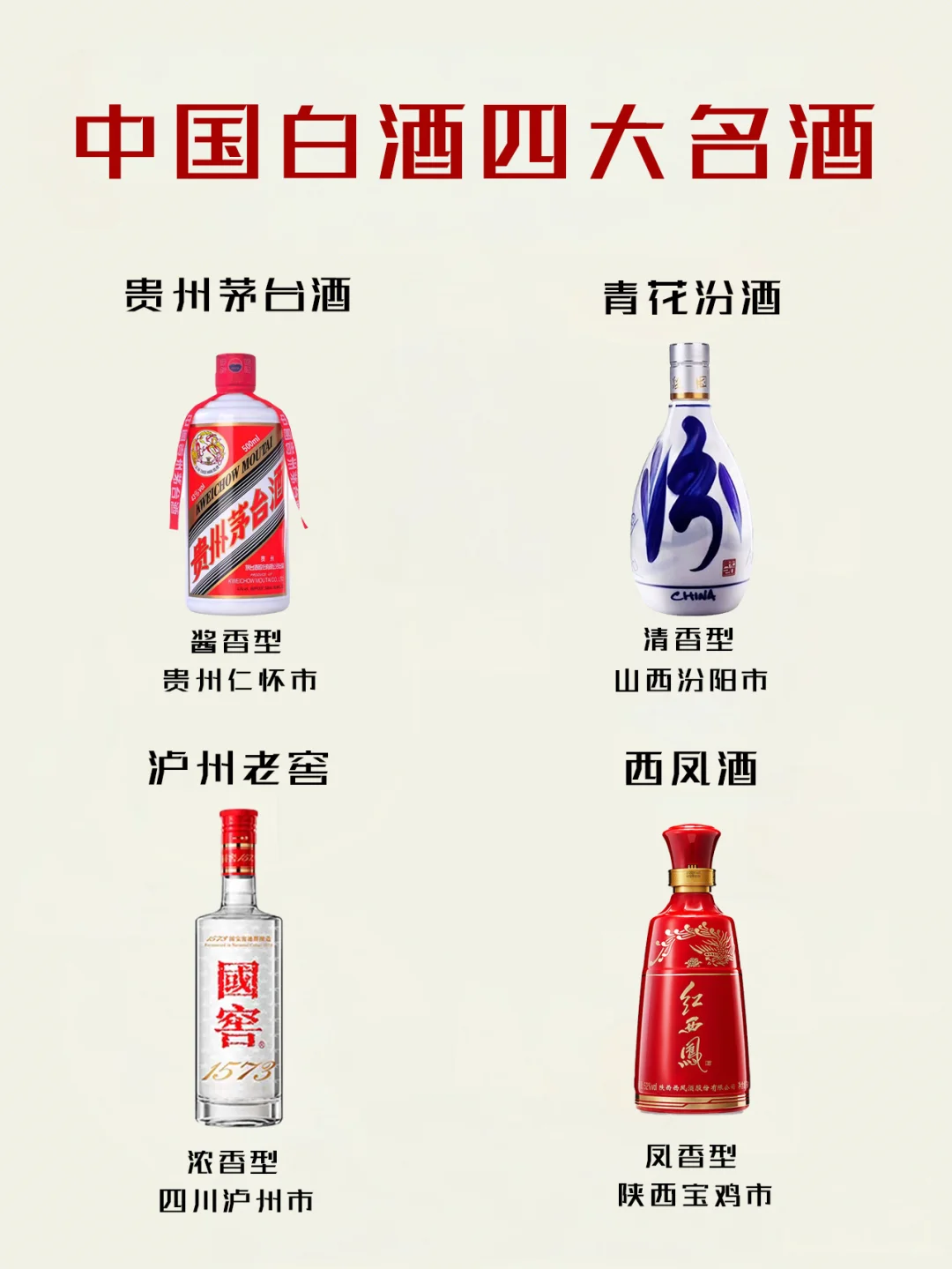 ?中国白酒四大名酒！酒鬼必看｜国货之光