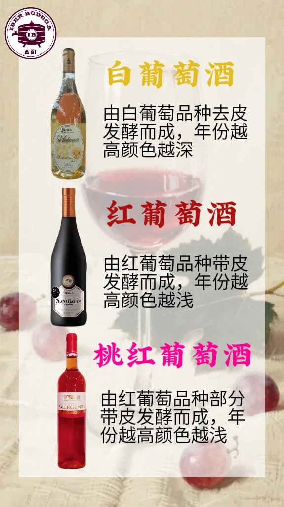 红酒知识科普——当葡萄酒按颜色分类
