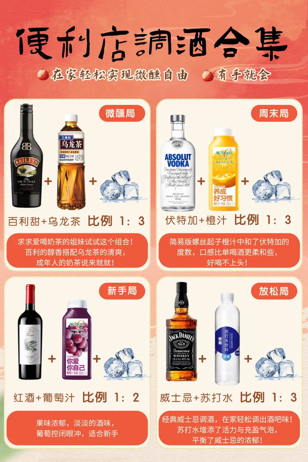 便利店微醺调酒万能公式?照抄错不了