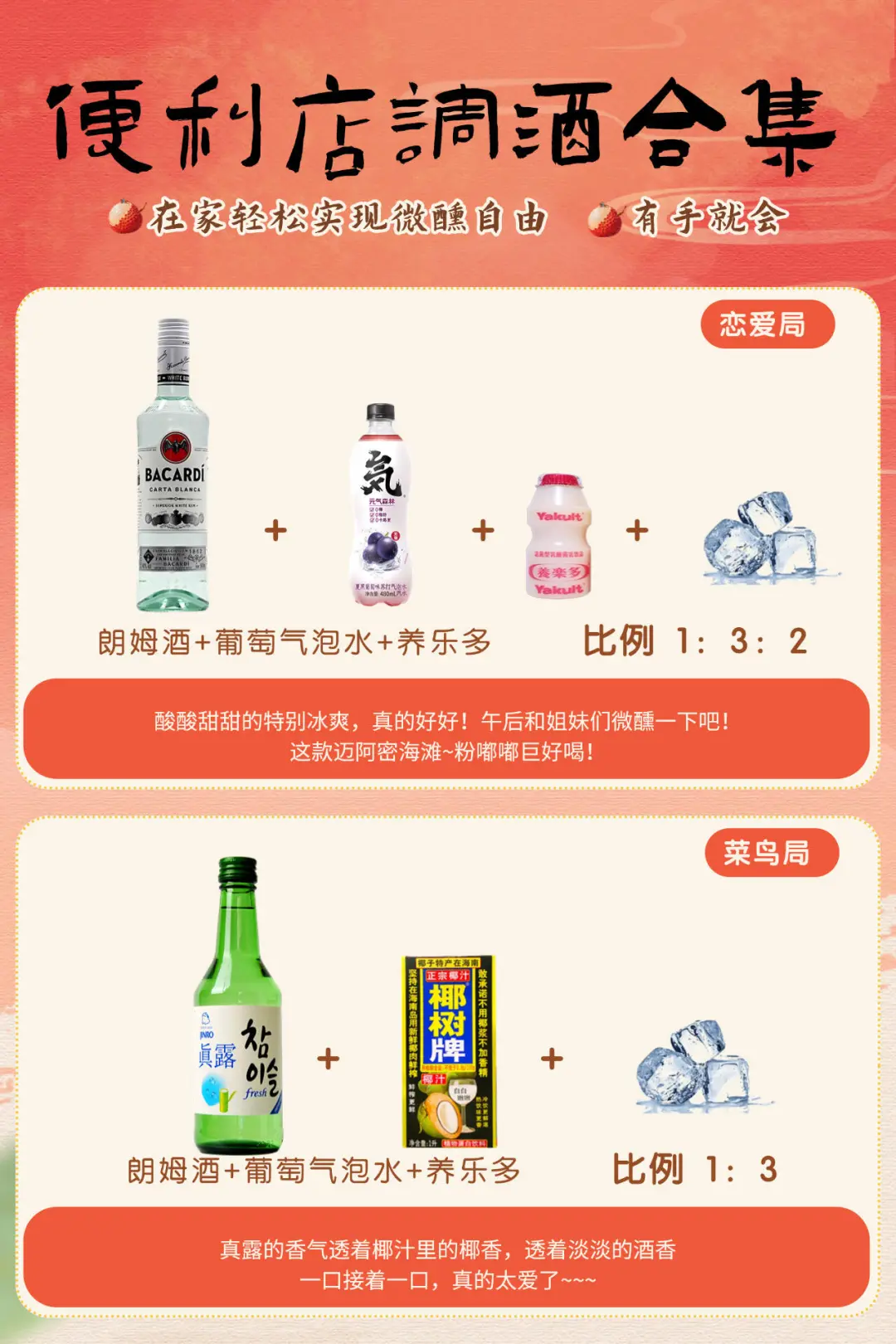 便利店微醺调酒万能公式?照抄错不了