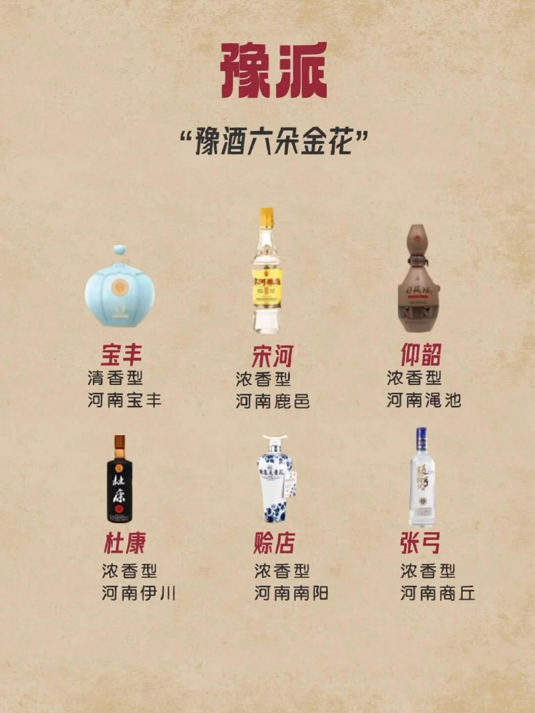 如果白酒在武侠世界，看看你爱喝哪个门派