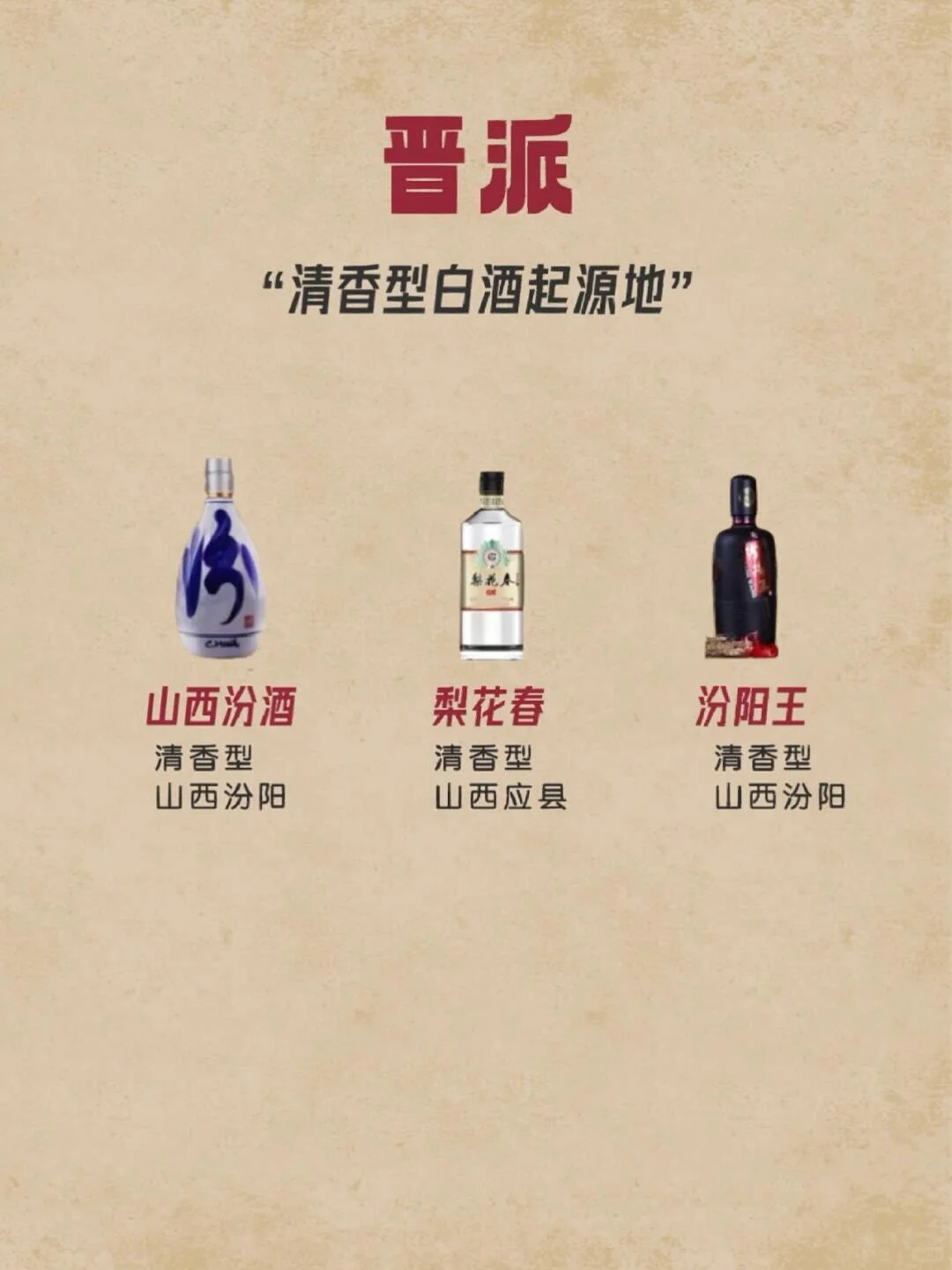 如果白酒在武侠世界，看看你爱喝哪个门派