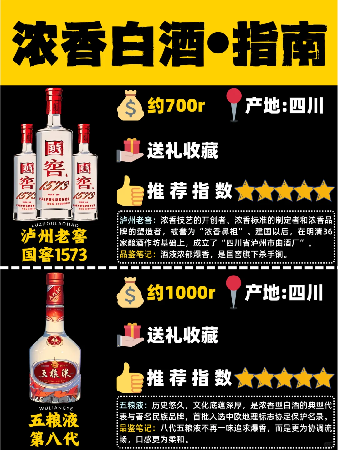 白酒指南 | 浓香型白酒