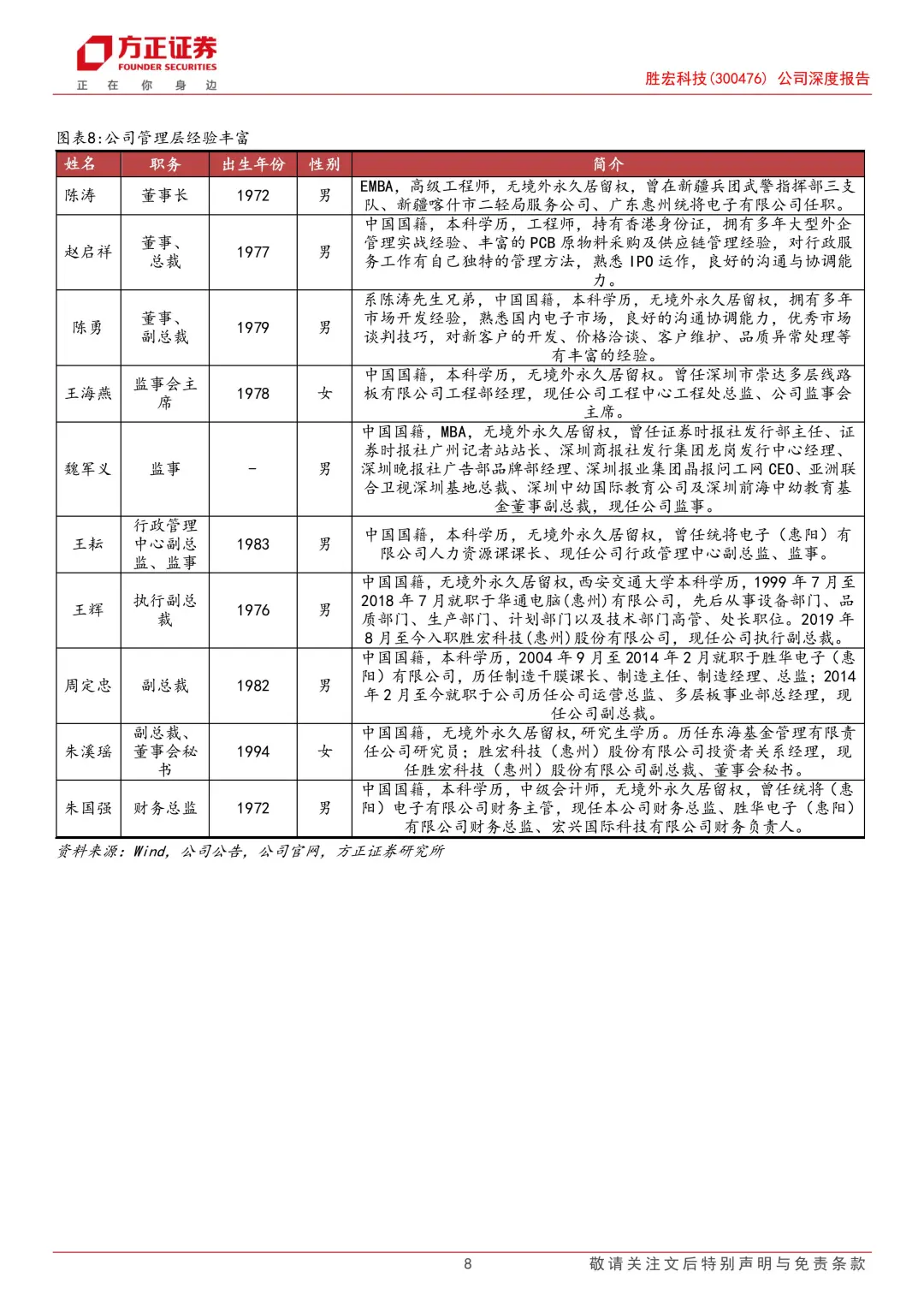 胜宏科技公司报告|高端PCB企业|受益AIPCB