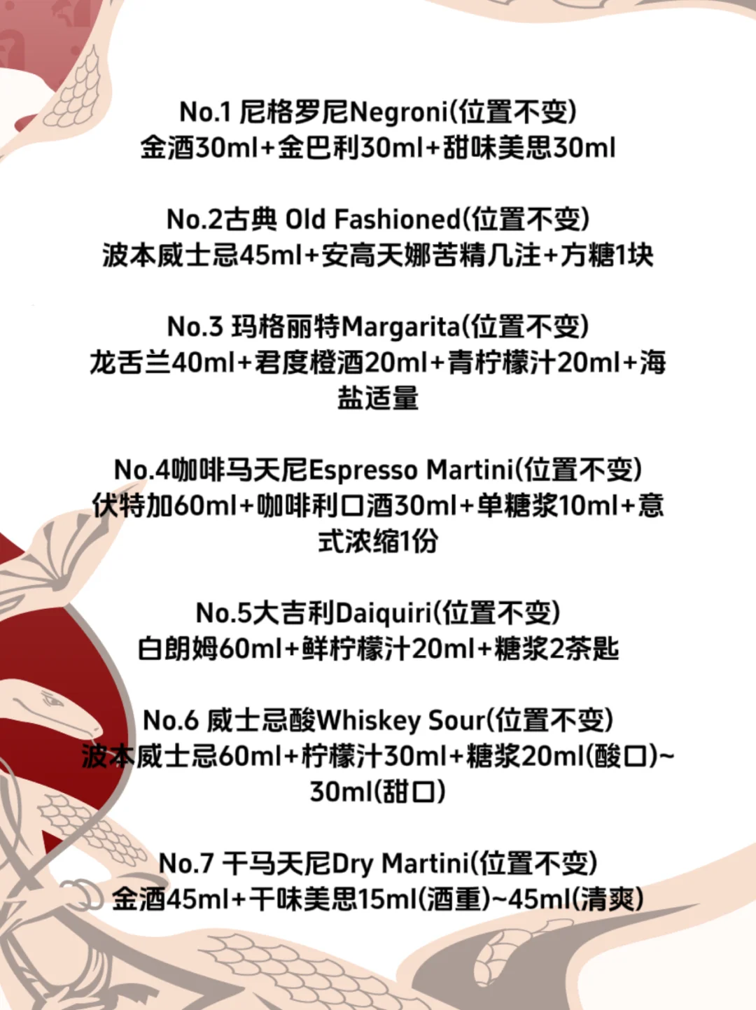 鸡尾酒Top50｜2025年全球最受欢迎的鸡尾酒