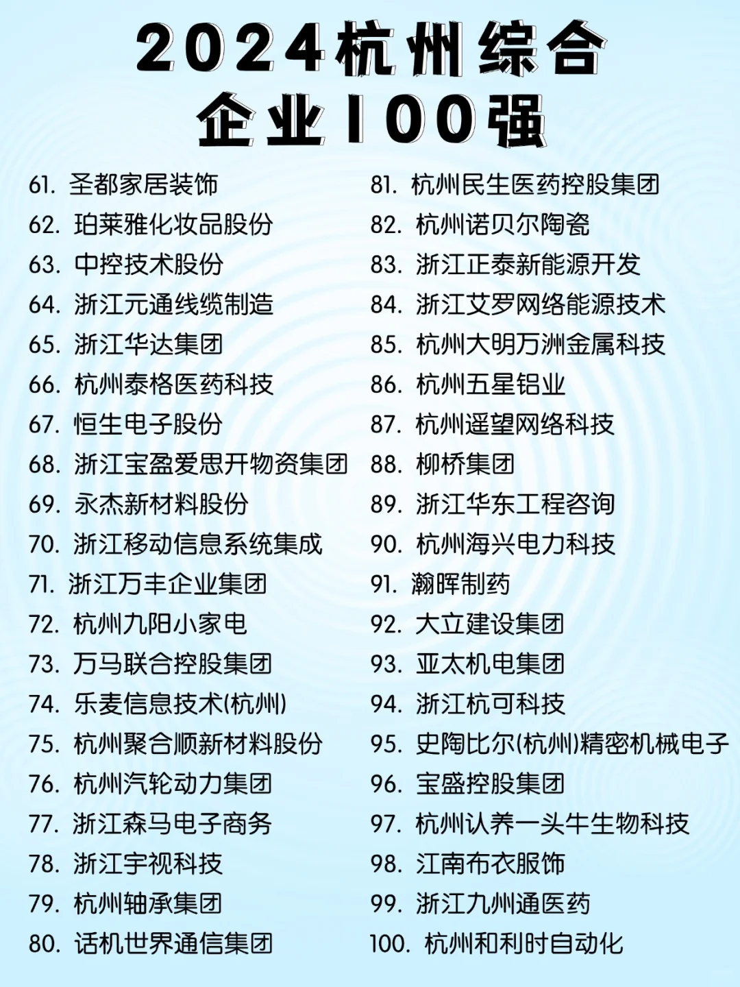 杭州“好”公司那么多，到底去哪家好呢