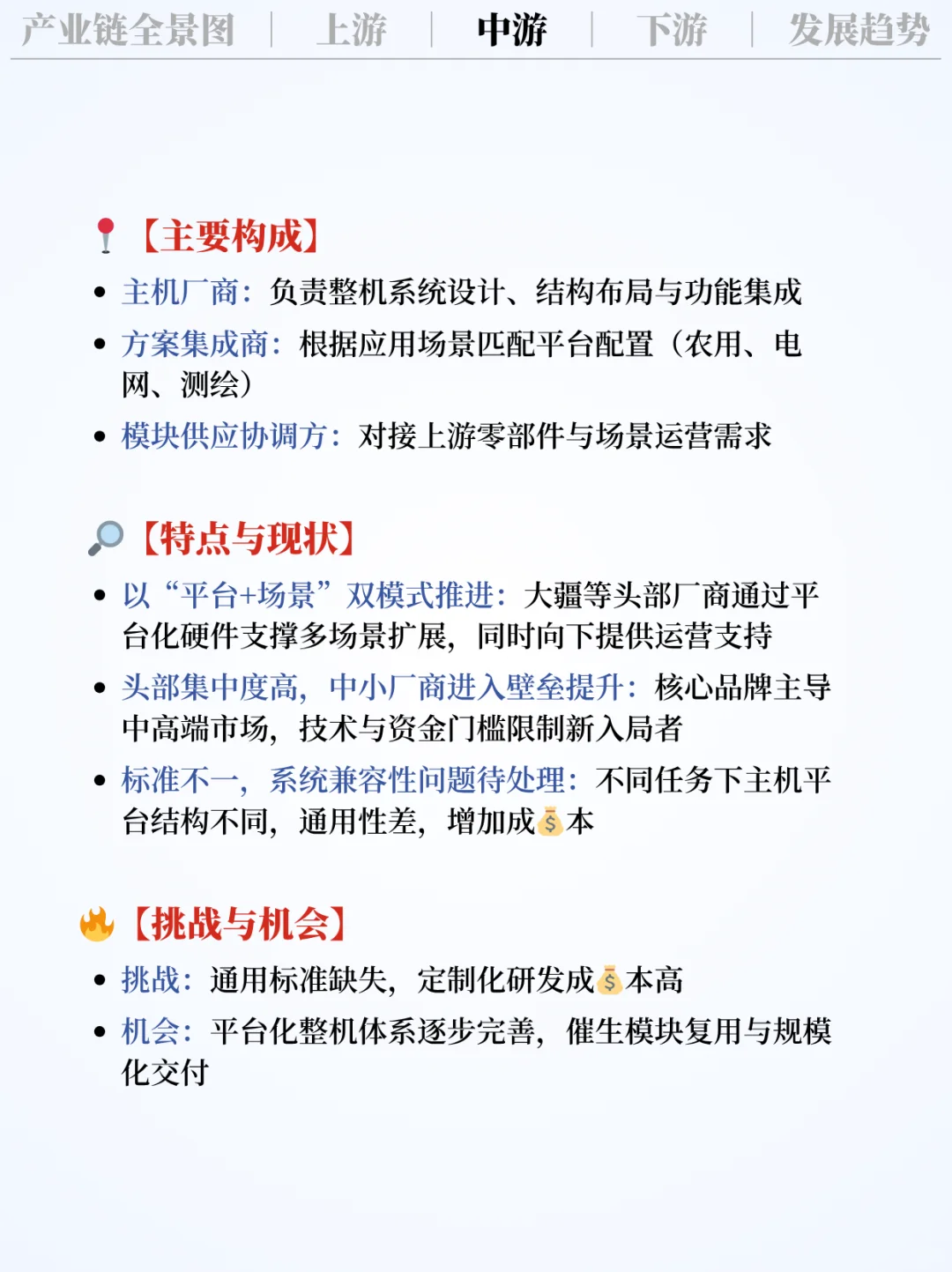 ❗️每天吃透一条产业链｜低空经济?