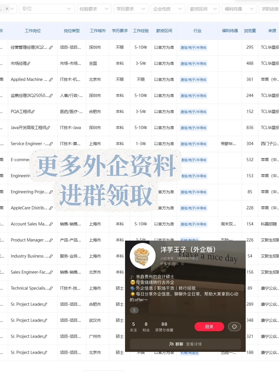 电子工程专业的梦中情司