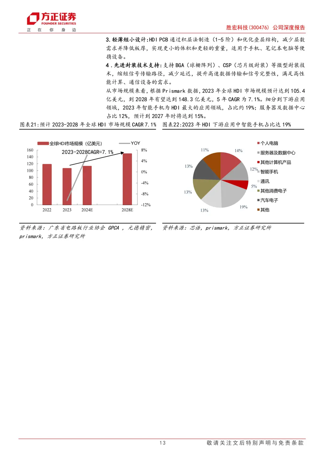 胜宏科技公司报告|高端PCB企业|受益AIPCB