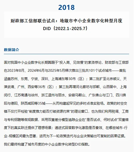 地级市中小企业数字化转型月度DID