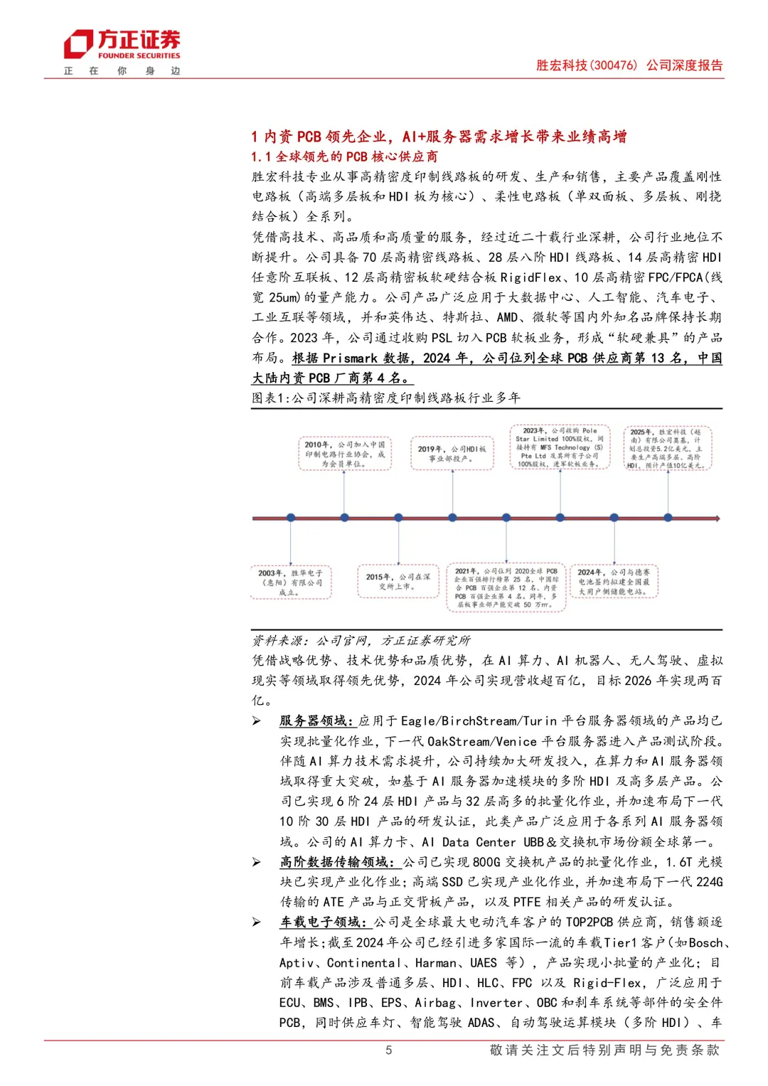 胜宏科技公司报告|高端PCB企业|受益AIPCB