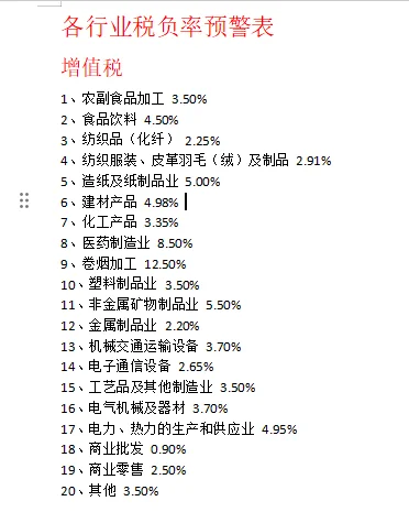 通过利润表识别公司税务风险和经营问题