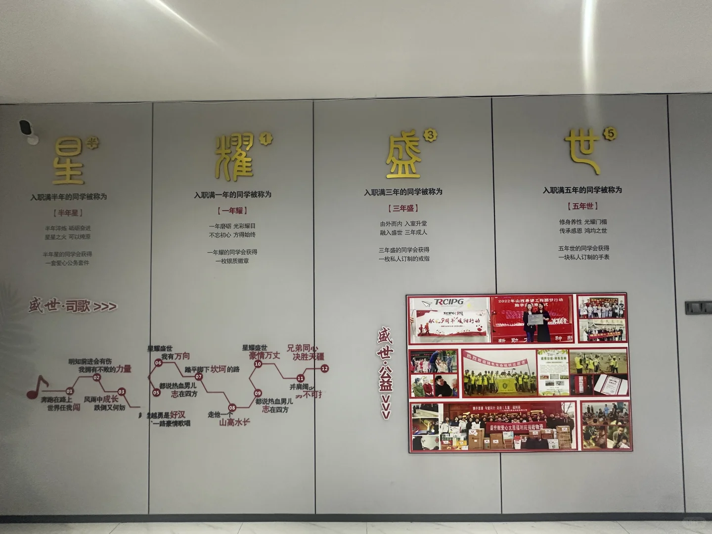 盛世集团详细介绍