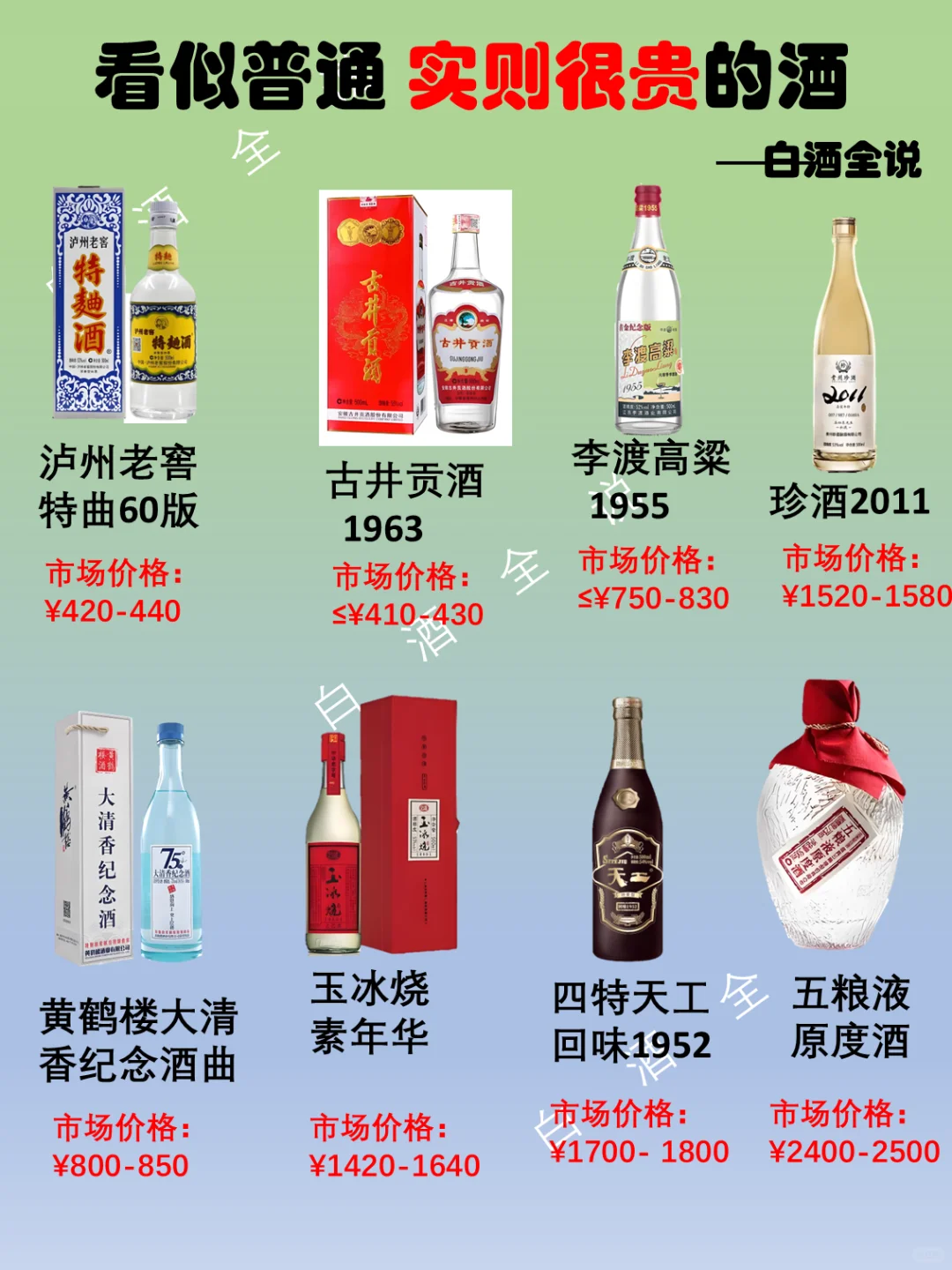 看似普通，实则很贵的酒！