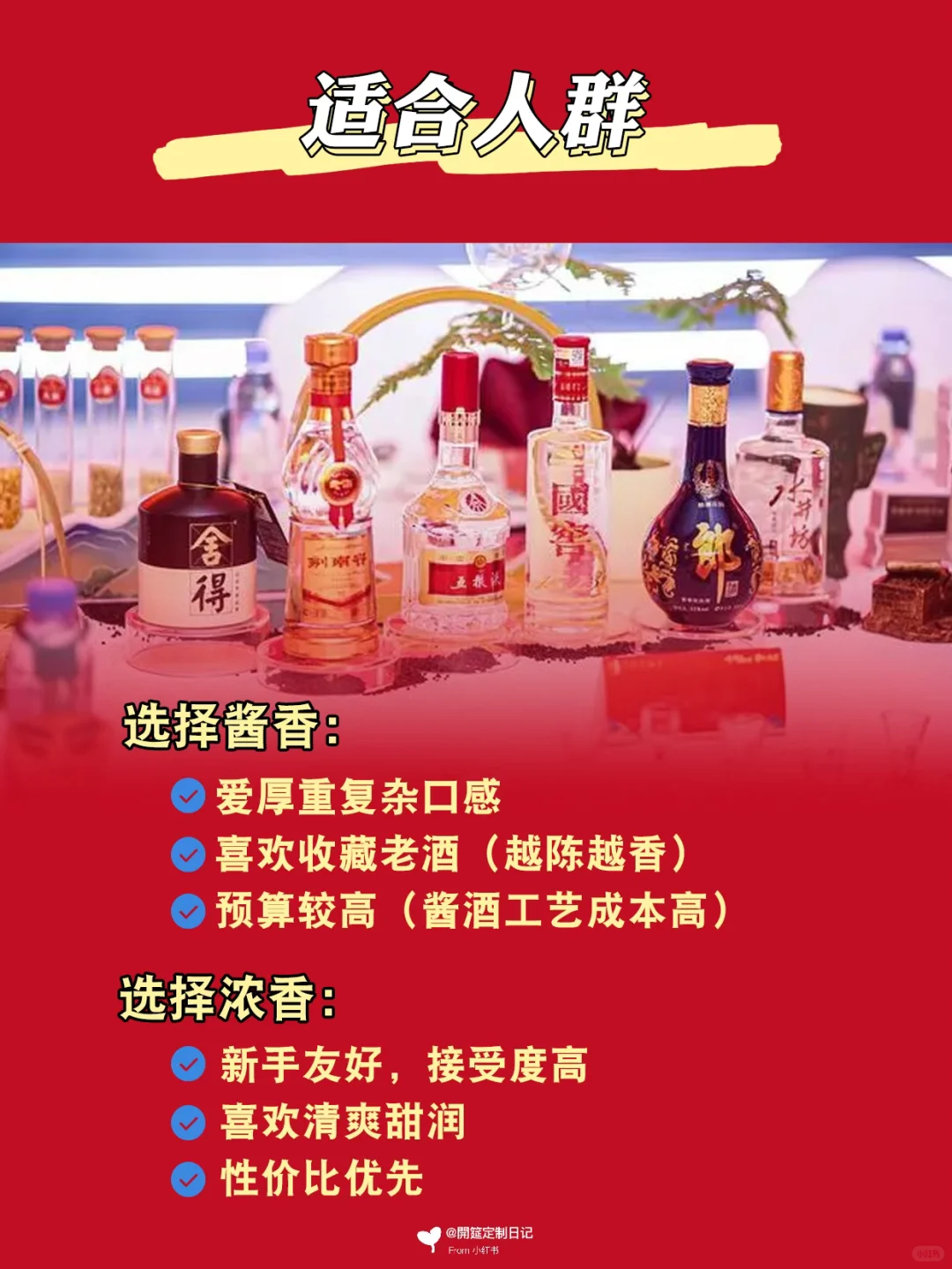 【干货】酱香vs浓香白酒区别！