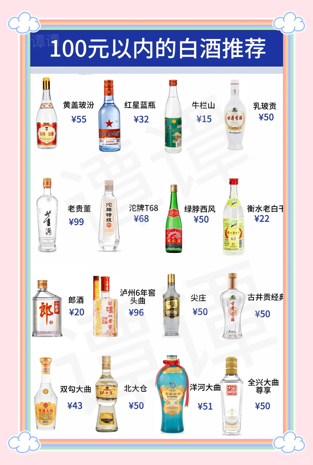 ?100元以内的白酒推荐，好喝不贵