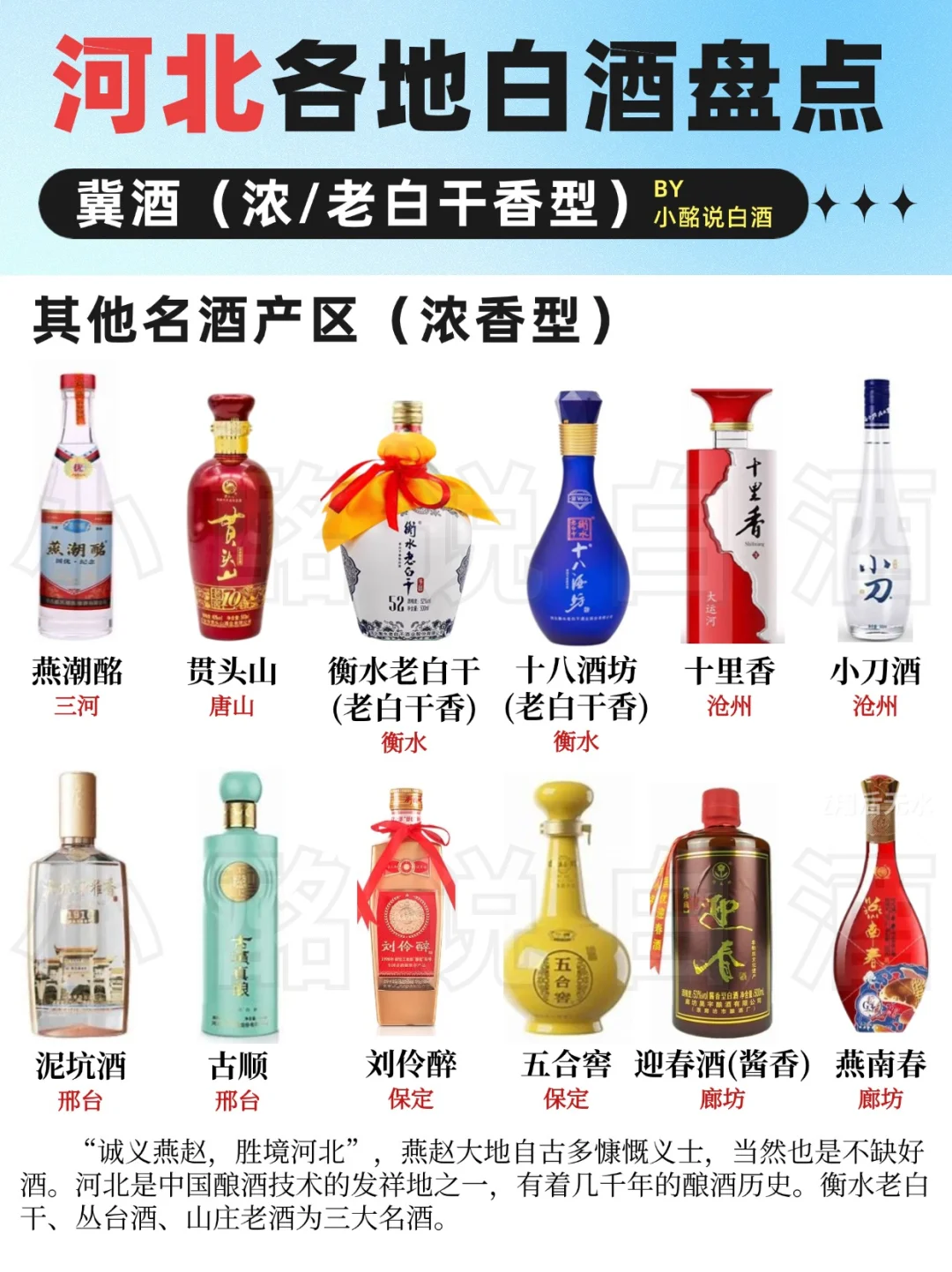 一图秒懂?| 河北22大白酒盘点