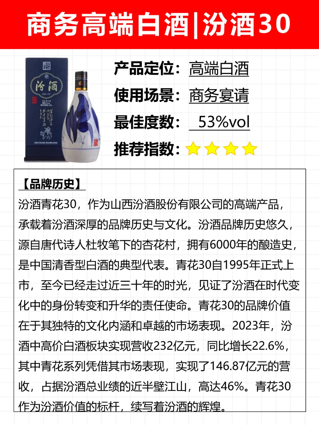 No.5商务高端白酒|汾酒青花30
