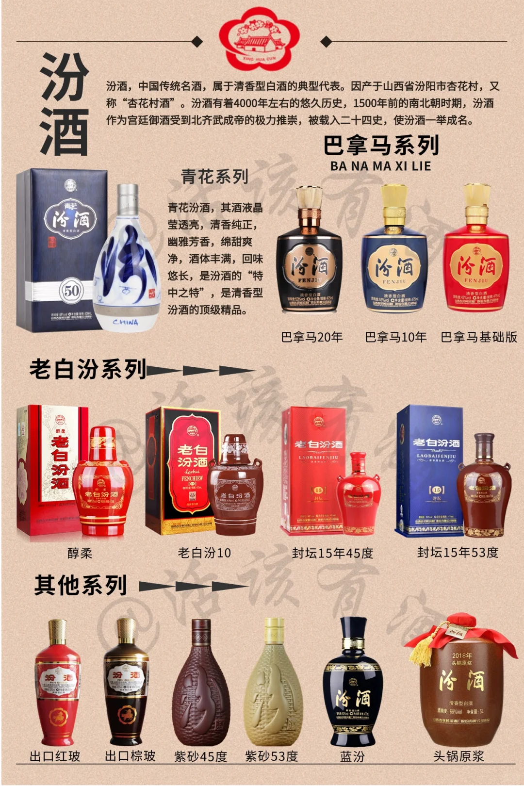 借问酒家何处有，牧童遥指杏花村——清香型