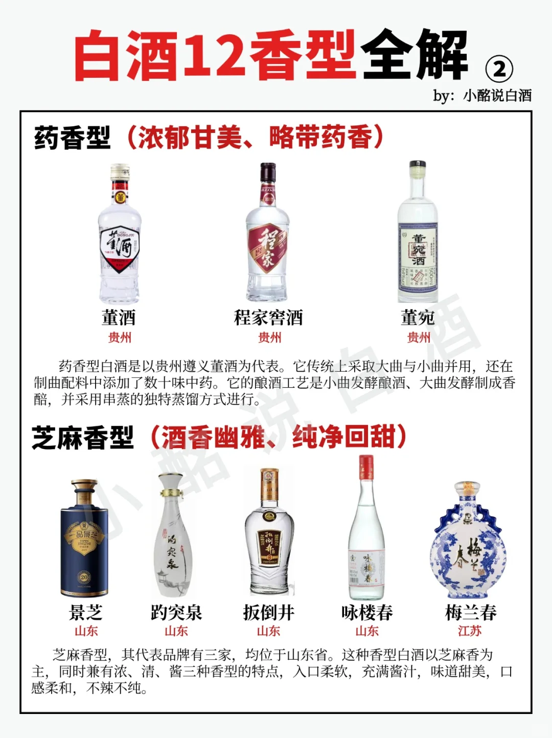 一图秒懂?|白酒12香型全解（完）