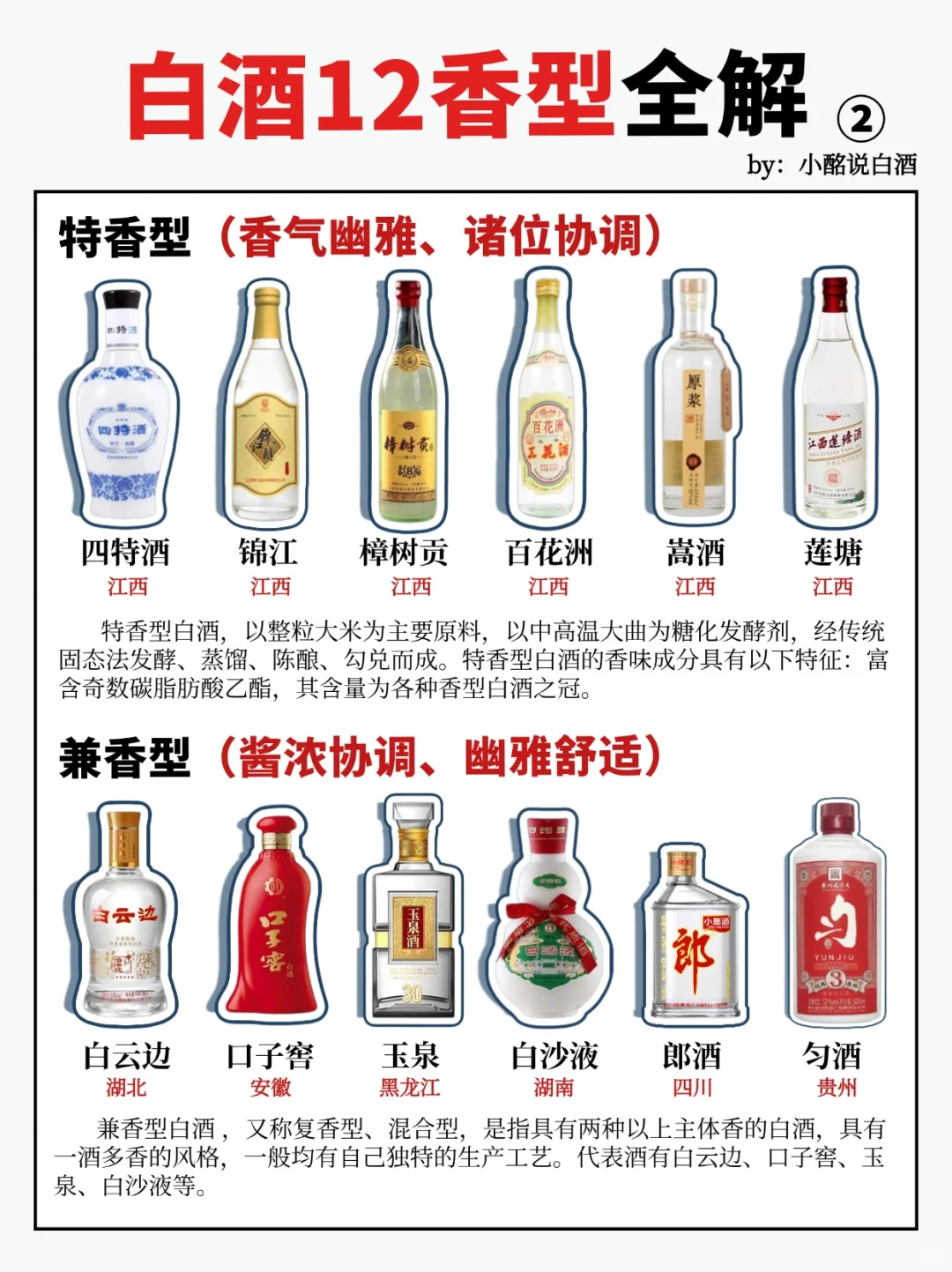 一图秒懂?|白酒12香型全解（完）