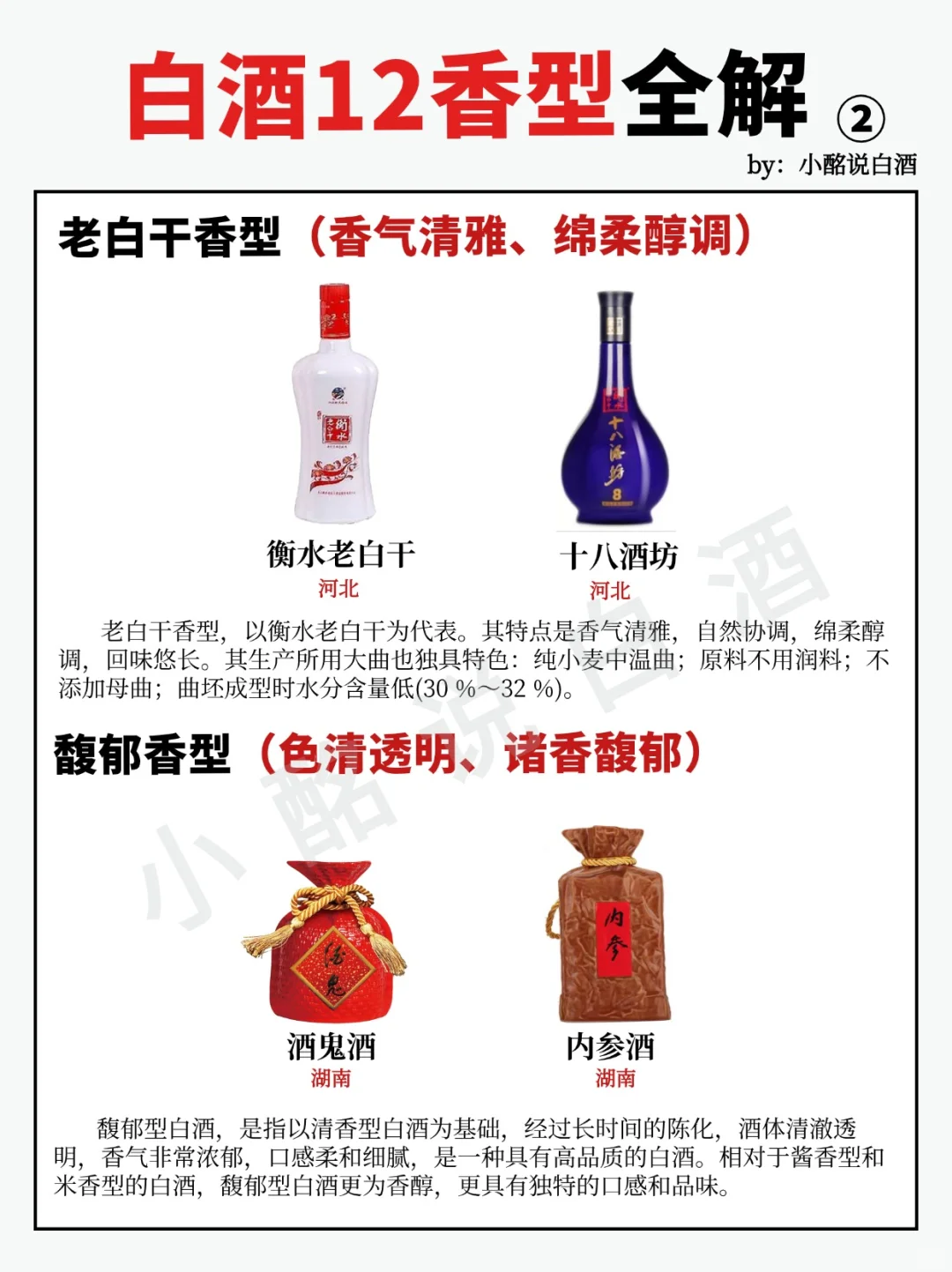 一图秒懂?|白酒12香型全解（完）
