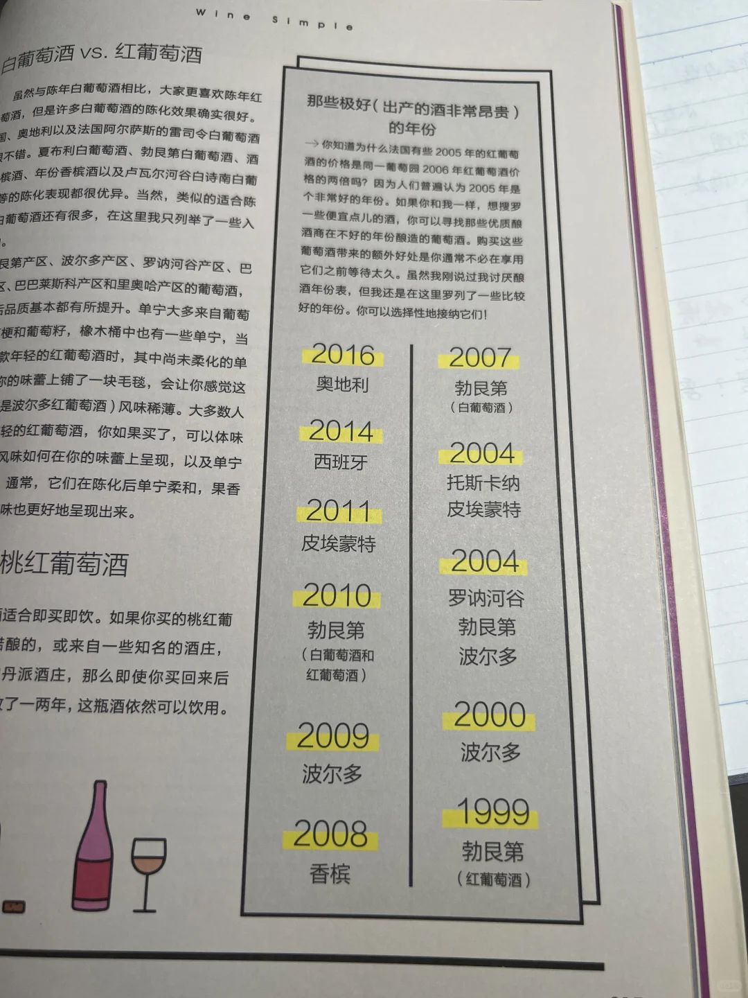 爱上葡萄酒的启蒙之书