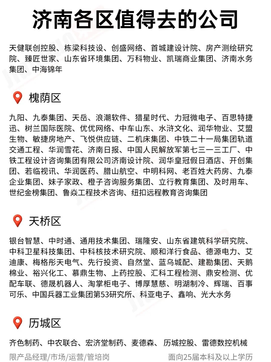 济南各区值得去的公司✨ 应届生大胆冲